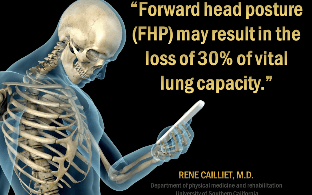 POSTURE AND LUNG CAPACITY